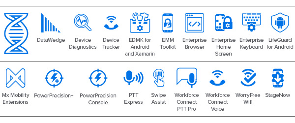 EC30 Mobility DNAのアイコン：DataWedgeのアイコン、デバイス診断のアイコン、デバイストラッカーのアイコン、EMDK for Android/Xamarinのアイコン、EMMツールキットのアイコン、Enterprise Browserのアイコン、Enterprise Home Screenのアイコン、エンタープライズキーボードのアイコン、LifeGuard for Androidのアイコン、Mx（モビリティ拡張機能）のアイコン、PowerPrecision+のアイコン、PowerPrecisionコンソールのアイコン、PTT Expressのアイコン、Swipe Assistのアイコン、Workforce Connect PTT Proのアイコン、Workforce Connect Voiceのアイコン、WorryFree WiFiのアイコン、StageNowのアイコン