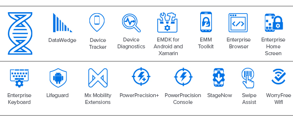 Mobility DNA, DataWedge, Device Tracker, Device Diagnostics, EMDK for Android y Xamarin, EMM Toolkit, Enterprise Browser, Enterprise Home Screen, Enterprise Keyboard, LifeGuard, Mx Mobility Extensions, PowerPrecision+, PowerPrecision Console, StageNow, Swipe Assist, WorryFree WiFi