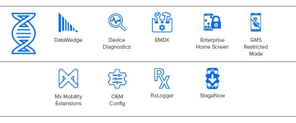 DNA-Symbole: DataWedge, Device Diagnostics, EMDK, Enterprise Home Screen, eingeschränkter GMS-Modus, Mx Mobility Extensions, OEMConfig, RxLogger, StageNow