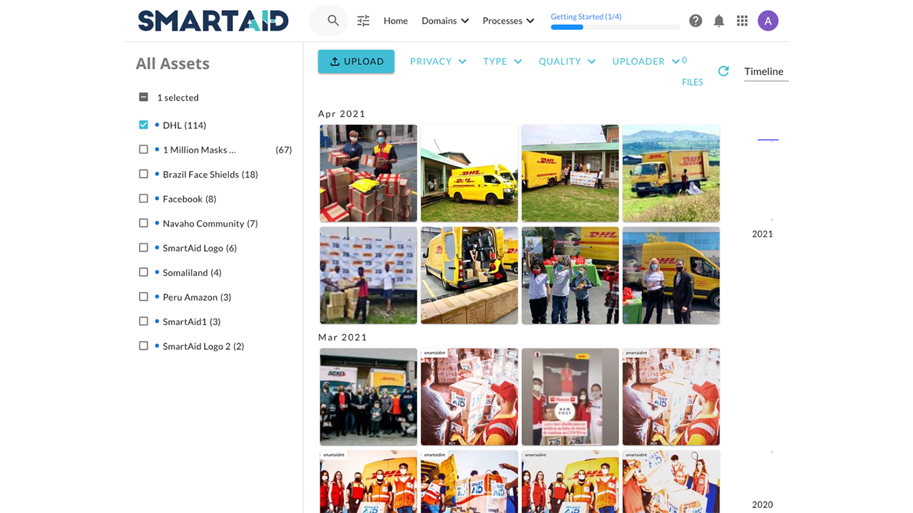 Wizy Gives Back to DHL Collection Blog Photo The SmartAID collection of photos in the Wizy app
