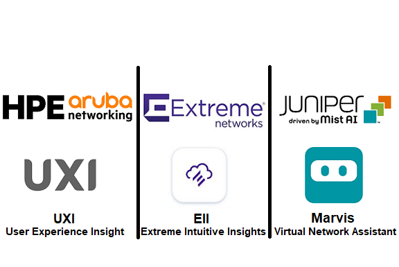 Slide 1 Wireless Insights