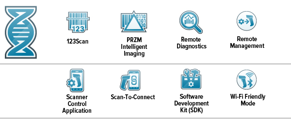 Ikona funkcji Mobility DNA, ikona funkcji 123Scan, ikona inteligentnej technologii obrazowania PRZM, ikona funkcji Remote Management, ikona funkcji Scanner Control Application, ikona funkcji Scan-To-Connect, ikona pakietu Software Development Kit (SDK), ikona trybu przyjaznego łączności Wi-Fi