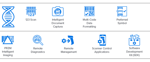 Iconos de DataCapture DNA