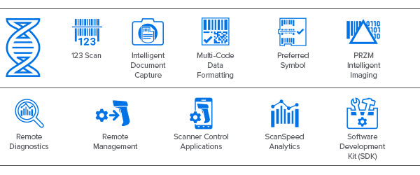 Icono de Mobility DNA, Icono de 123Scan, Icono de Intelligent Document Capture, Icono de Multi-Code Data Formatting, Icono de Preferred Symbol, Icono de PRZM Intelligent Imaging, Icono de Remote Diagnostics, Icono de Remote Management, Icono de Scanner Control Application, icono de ScanSpeed Analytics, Icono de Software Development Kit (SDK)