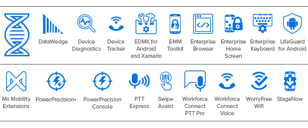 Iconos de Mobility DNA EC30: Icono de DataWedge, icono de Device Diagnostics, icono de Device Tracker, icono de EMDK for Android y Xamarin, icono de EMM Toolkit, icono de Enterprise Browser, icono de Enterprise Home Screen, icono de Enterprise Keyboard, icono de LifeGuard for Android, icono de Mx Mobility Extensions, icono de PowerPrecision+, icono de PowerPrecision Console, icono de PTT Express, icono de Swipe Assist, icono de Workforce Connect PTT Pro, icono de Workforce Connect Voice, icono de WorryFree WiFi, icono de StageNow