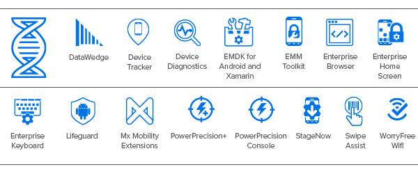 Mobility DNA-Symbole, DataWedge-Symbol, Device Tracker-Symbol, Device Diagnostics-Symbol, EMDK for Android and Xamarin-Symbol, EMM Toolkit-Symbol, Enterprise Browser-Symbol, Enterprise Home Screen-Symbol, Enterprise Keyboard-Symbol, LifeGuard-Symbol, Mx Mobility Extensions-Symbol, PowerPrecision-Symbol, PowerPrecision Console-Symbol, StageNow-Symbol, Swipe Assist-Symbol, WorryFree WiFi-Symbol