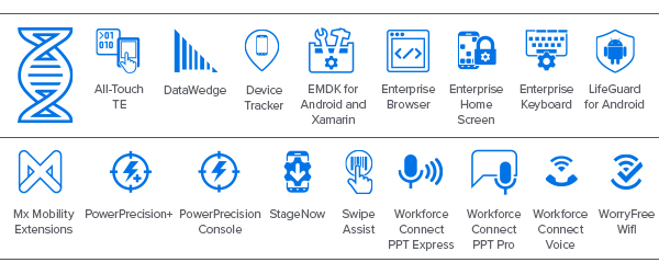 MC3330xR Mobility DNA 아이콘: 올터치 TE 아이콘, DataWedge 아이콘, Device Tracker 아이콘, EMDK for Android and Xamarin 아이콘, Enterprise Browser 아이콘, Enterprise Home Screen 아이콘, Enterprise Keyboard 아이콘, LifeGuard for Android 아이콘, Mx Mobility Extensions 아이콘, PowerPrecision+ 아이콘, PowerPrecision Console 아이콘, StageNow 아이콘, Swipe Assist 아이콘, Workforce Connect PPT Express 아이콘, Workforce Connect PPT Pro 아이콘, Workforce Connect Voice 아이콘, WorryFree WiFi 아이콘,