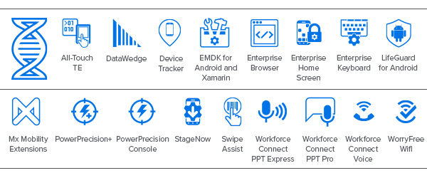 MC3330xR Mobility DNA 图标：All-touch TE 图标、DataWedge 图标、Device Tracker 图标、EMDK for Android and Xamarin 图标、Enterprise Browser 图标、Enterprise Keyboard 图标、Enterprise Home Screen 图标、LifeGuard for Android 图标、Mx Mobility Extensions 图标、PowerPrecision+ 图标、PowerPrecision Console 图标、StageNow 图标、Swipe Assist 图标、Workforce Connect PPT Express 图标、Workforce Connect PPT 图标、Workforce Connect Voice 图标、WorryFree WiFi 图标 