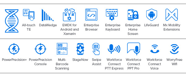 Iconos de TC72/TC77 Mobility DNA - All-touch TE, DataWedge, EMDK para Android y Xamarin, Enterprise Browser, Enterprise Keyboard, Enterprise Home Screen, LifeGuard, Mx Mobility Extensions, PowerPrecision+, PowerPrecision Console, Multi-Barcode Scanning, StageNow, Swipe Assist, Workforce Connect PTT Express, Workforce Connect PTT Pro, Workforce Connect Voice, WorryFree WiFi