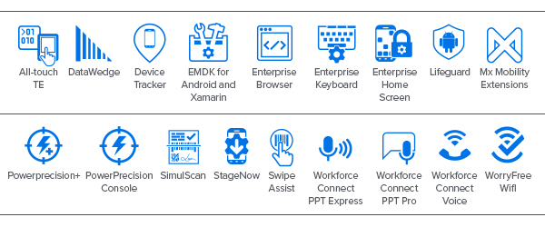 Mobility DNAのアイコン：オールタッチTE、DataWedge、デバイストラッカー、EMDK for Android/Xamarin、Enterprise Browser、エンタープライズキーボード、Enterprise Home Screen、LifeGuard、Mx（モビリティ拡張機能）、PowerPrecision+、PowerPrecisionコンソール、SimulScan、StageNow、Swipe Assist、Workforce Connect PTT Express、Workforce Connect PTT Pro、Workforce Connect Voice、WorryFree WiFi