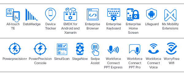 Ikony Mobility DNA: All-Touch TE, DataWedge, EMDK dla systemu Android/Xamarin, Enterprise Browser, Enterprise Keyboard, Enterprise Home Screen, LifeGuard, Mx Mobility Extensions, PowerPrecision+, PowerPrecision Console, SimulScan, StageNow, Swipe Assist, Workforce Connect PPT Express, Workforce Connect PTT Pro, Workforce Connect Voice, WorryFree WiFi