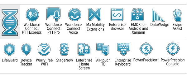 Icone VC80x Mobility DNA, Workforce Connect PTT Express, Workforce Connect PTT Pro, Workforce Connect Voice, Mx Mobility Extensions, Enterprise Browser, EMDK for Android and Xamarin, DataWedige, Swipe Assist, LifeGuard, Device Tracker, WorryFree WiFi, StageNow, Enterprise Home Screen, All-touch TE, Enterprise Keyboard, PowerPrecision+, PowerPrecision Console