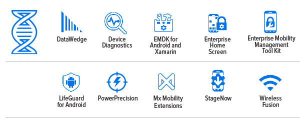 Ikony zgodności Mobility DNA ubieralnego komputera WS50 RFID z systemem Android do zestawienia danych: DataWedge, Device Diagnostics, narzędzia programistyczne EMDK dla systemu Android i Xamarin, Enterprise Home Screen, zestaw narzędzi do zarządzania Enterprise Mobility Management, LifeGuard for Android, PowerPrecision, rozszerzenia Mx Mobility Extensions, StageNow, Wireless Fusion