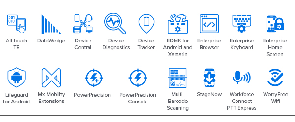 Mobility DNA-Symbole: All-touch TE, DataWedge, Device Central, Device Diagnostics, Device Tracker, EMDK für Android Xamarin, Enterprise Browser, Enterprise Keyboard, Enterprise Home Screen, LifeGuard für Android, Mx Mobility Extensions, PowerPrecision+, PowerPrecision Console, Multi-Barcode Scanning, StageNow, SwipeAssist, Workforce Connect PTT Express, WorryFree WiFi