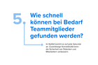 Thumbnail of /content/dam/zebra_dam/global/zcom-web-production/web-production-graphics/web001-graphics/healthcare-demand-campaign-graphics-staff-connectedness-5-de-de.jpg