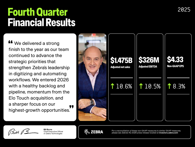 Infographic displaying information from the Q4 2025 earnings press release.