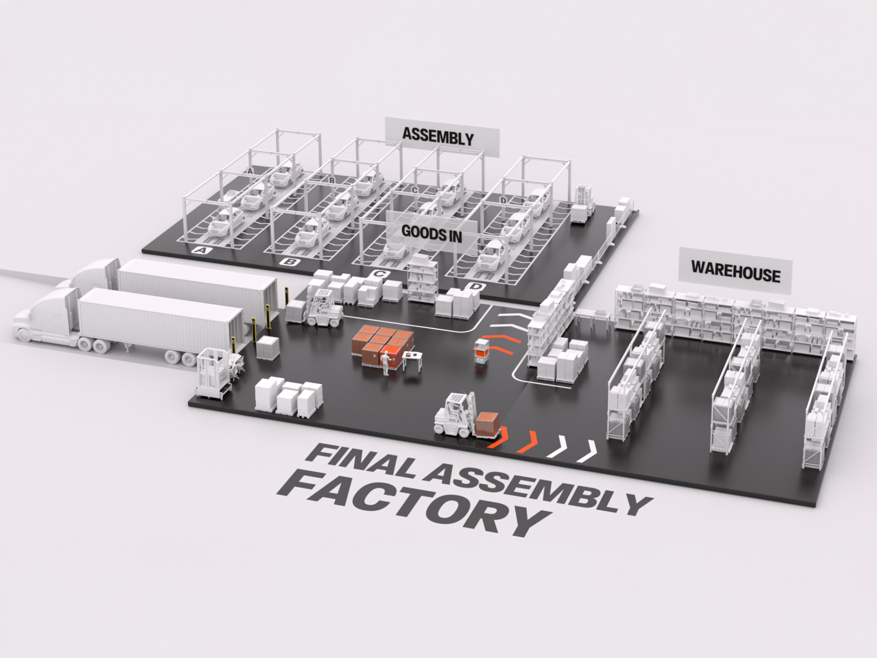 Prevent production line delays by streamlining how you handle urgent materials. Zebra's receiving and material movement solution, featuring the DS3600 ultra-rugged scanner, ZD621 industrial printer, ET40 tablet, and Workstation Connect software, transforms your loading dock. When a hot shipment arrives, workers can instantly scan, identify, and re-prioritize it. A new label is printed, and mobile workflows direct the team to bypass standard putaway and expedite the critical materials directly to the lineside, preventing bottlenecks and keeping production running smoothly.