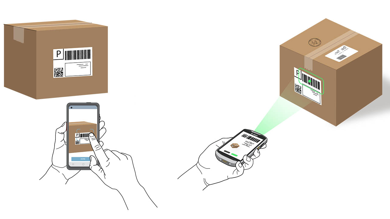 Barcode scanning with a consumer smartphone versus an enterprise mobile computer