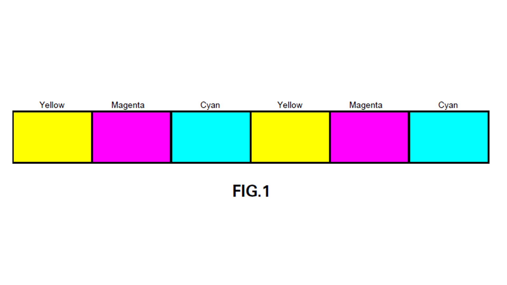Colour chart showing yellow, magenta and Cyan