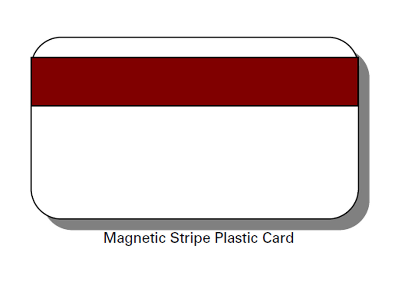 Magnetic Stripe Plastic Card with red stripe representing the magnetic stripe