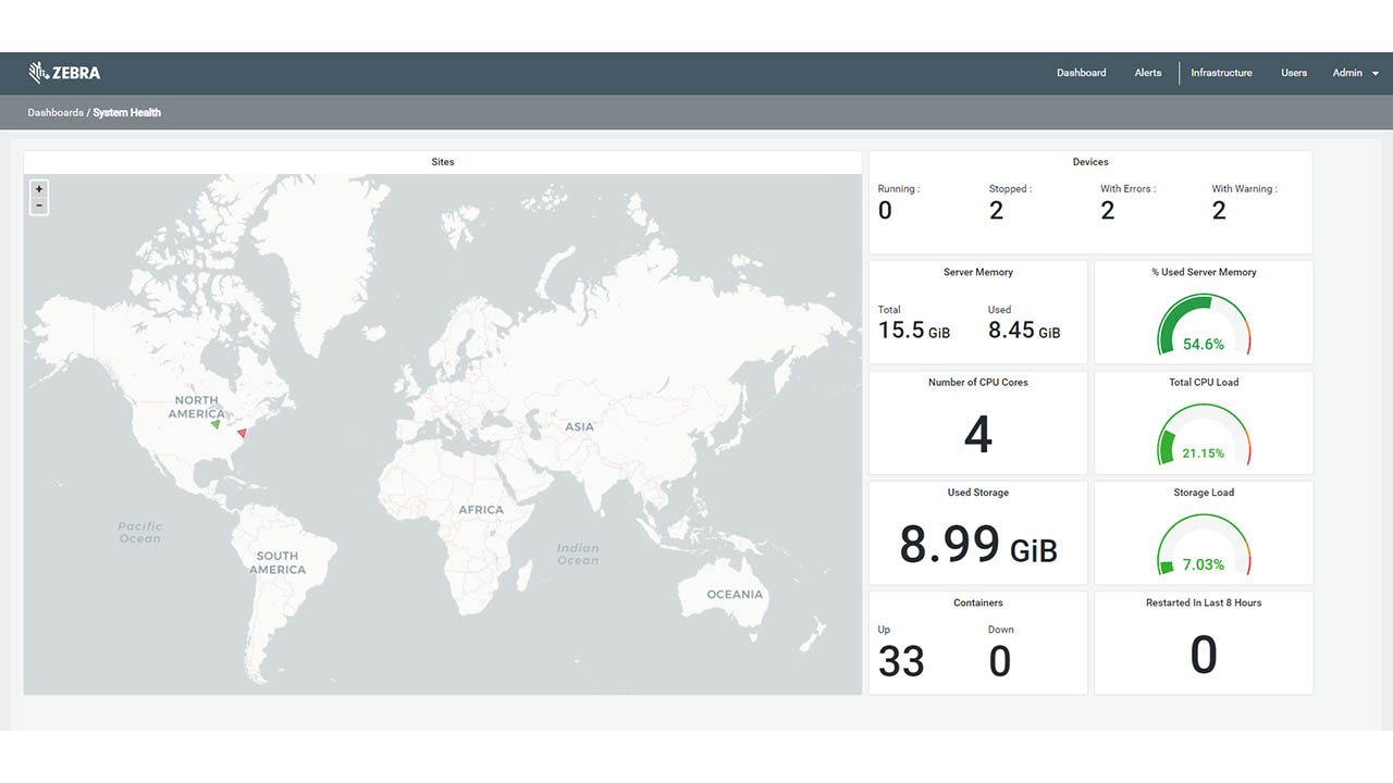 A screenshot of the MotionWorks Enterprise RFID Reader Management Module dashboard