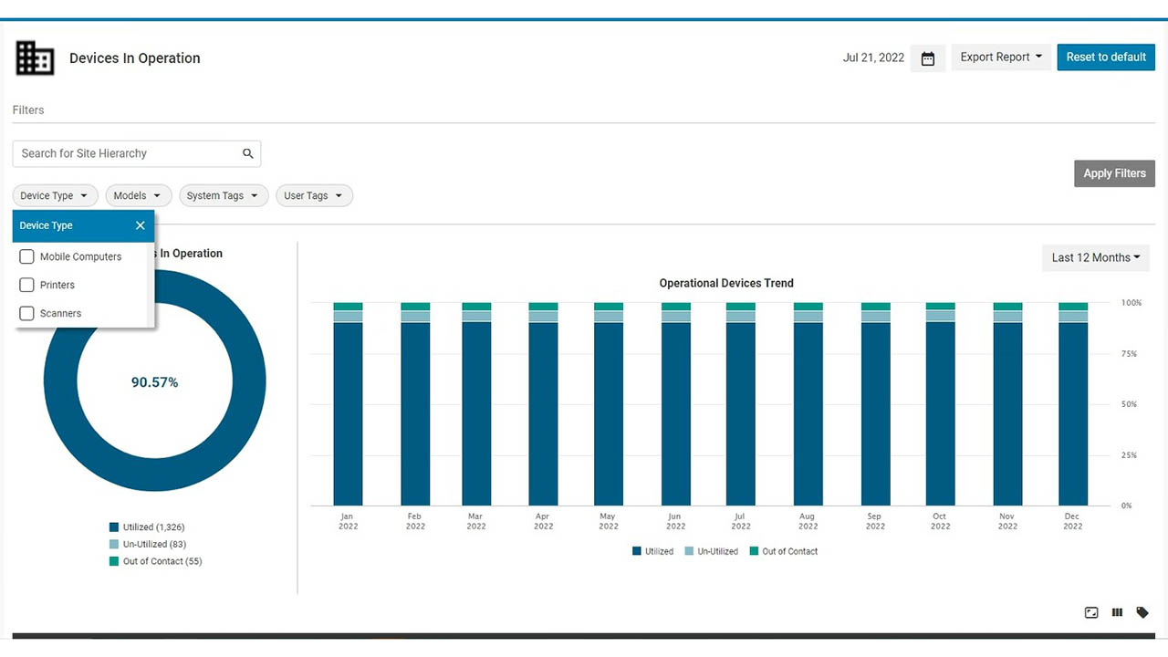 Zebra VisibilityIQ Foresight for Scanners - Devices in Operation report