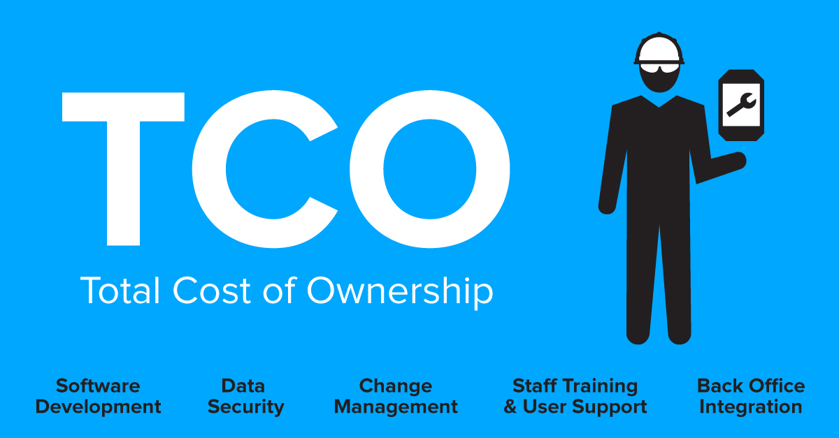 A list of direct and indirect costs associated with the total cost of ownership (TCO) for mobile technologies.