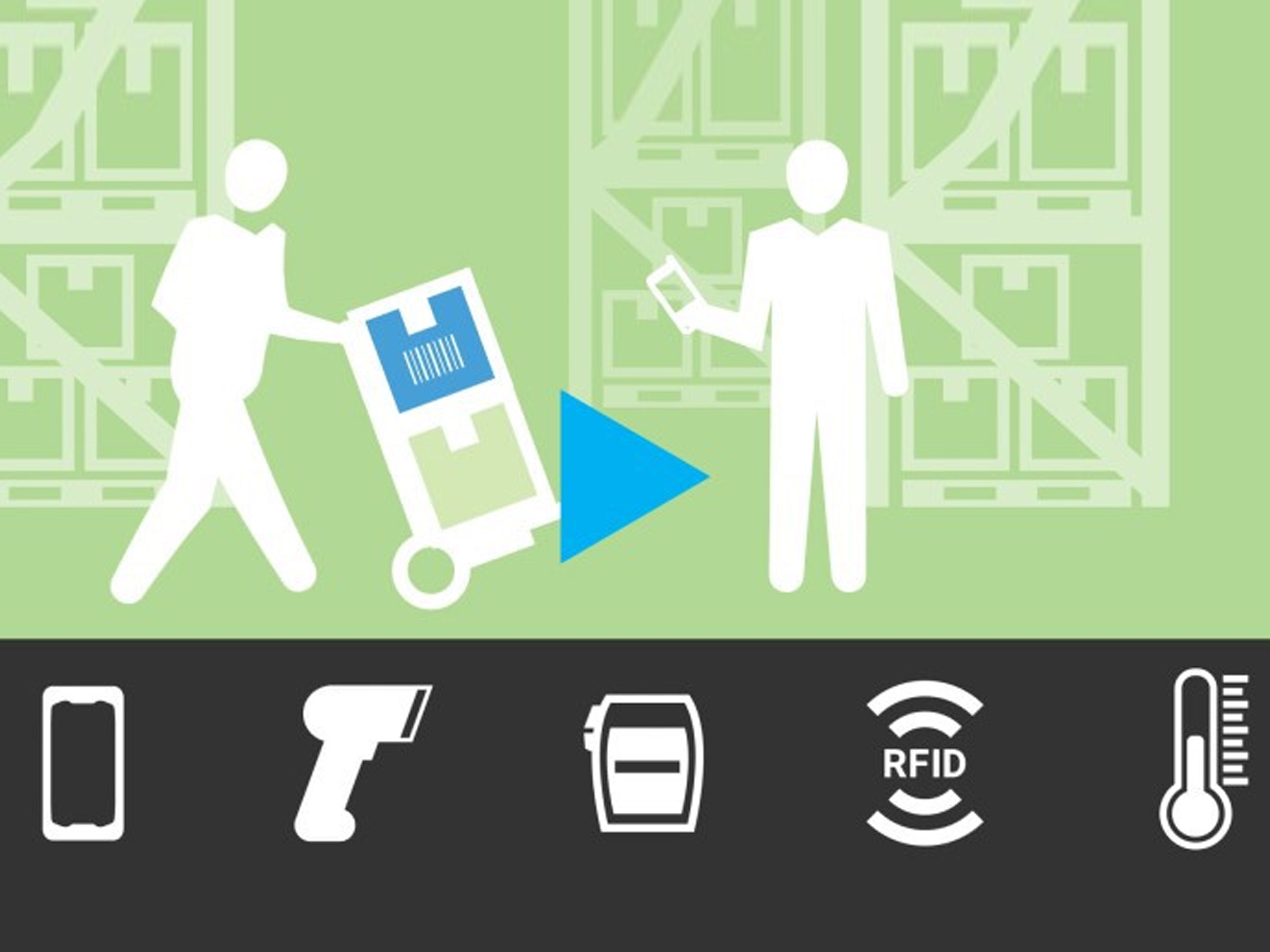 Manufacturing, Food Safety, Photography Website, Video Preview, 4:3, 3600 Preview image for the Food Safety video