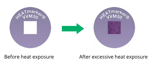 Heatmarker VVM30 before and after heat exposure