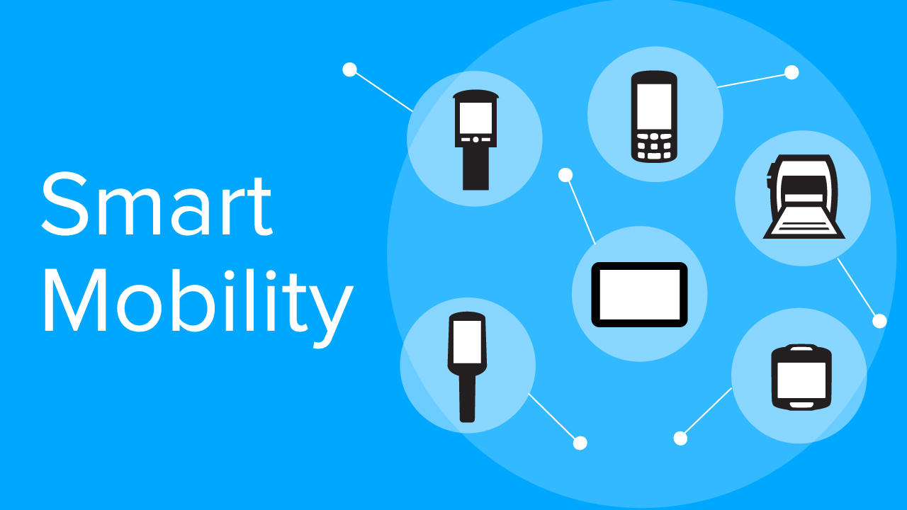 A graphic that says "smart mobility" and shows different mobile device form factors