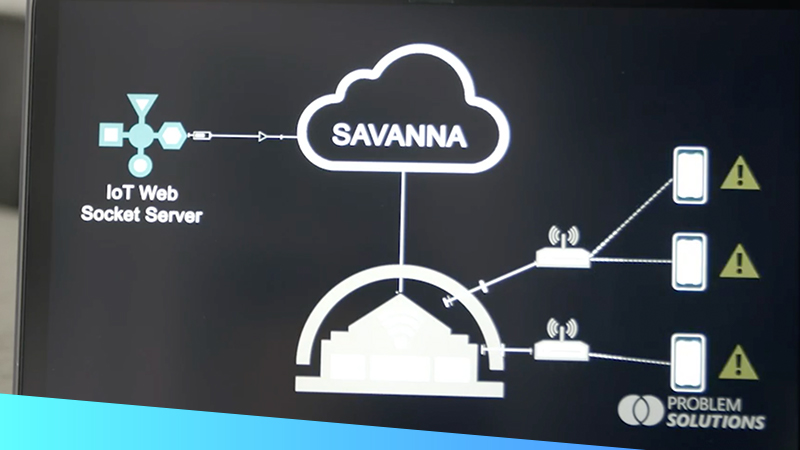 A snapshot of the IoT solution framework created by Problem Solutions using the cloud-based Zebra Savanna platform
