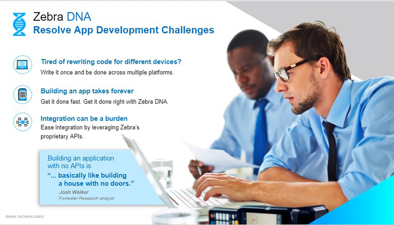 Resolve app development challenges