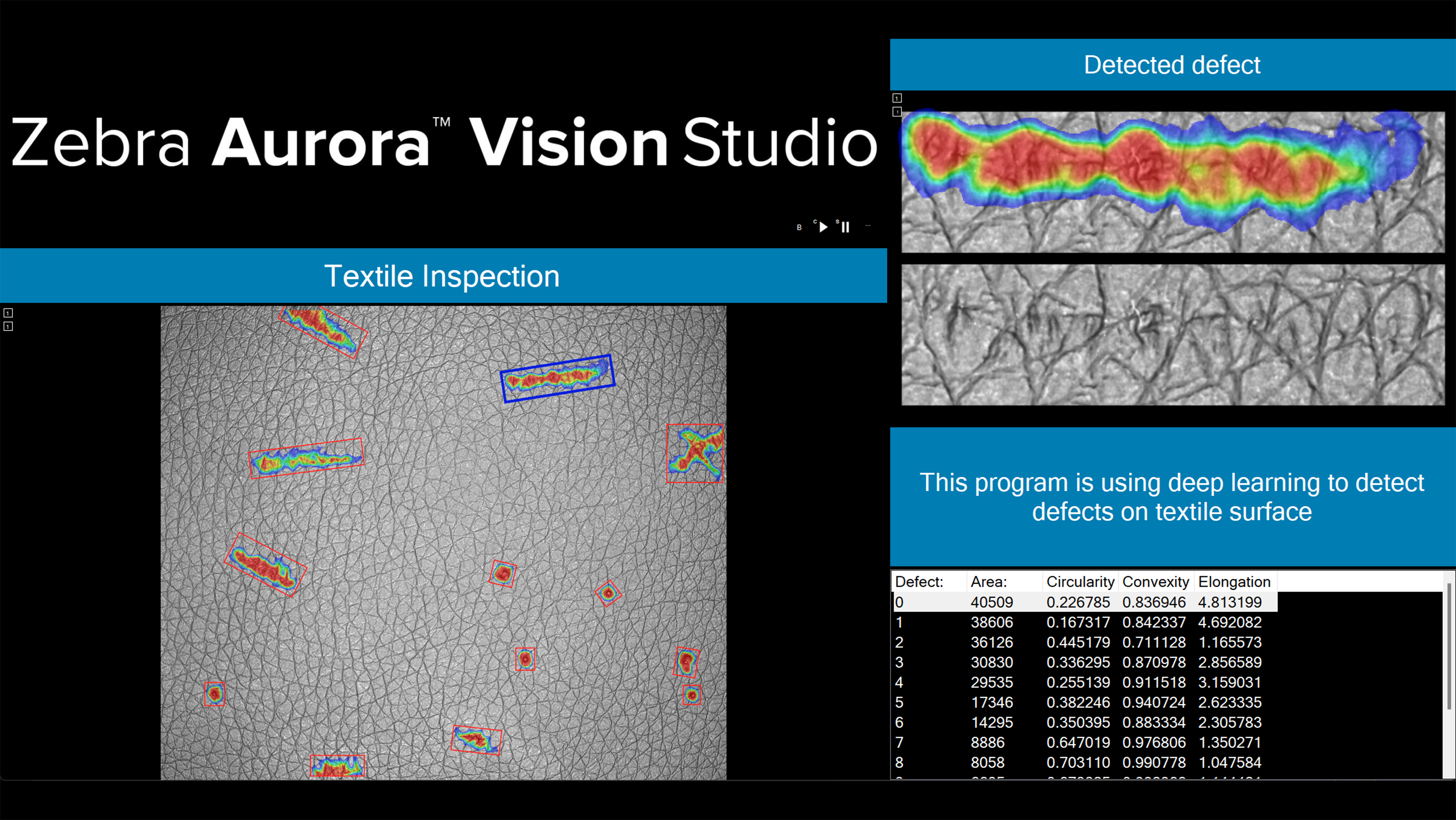 Textile inspection detecting surface defects with heatmap visualization.