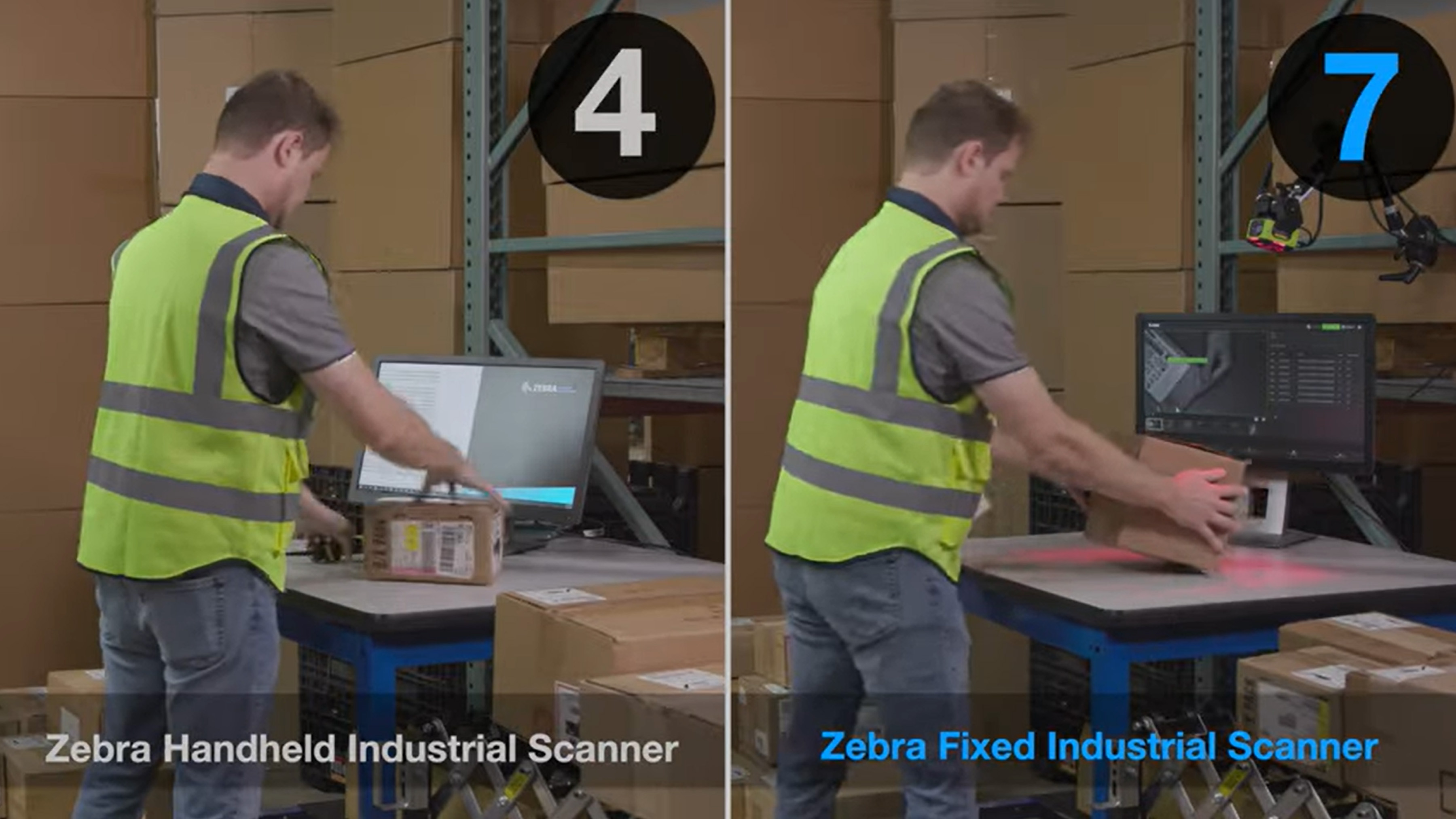 Video Still FS Series Hands-Free Overhead Scanning 16x9 3600