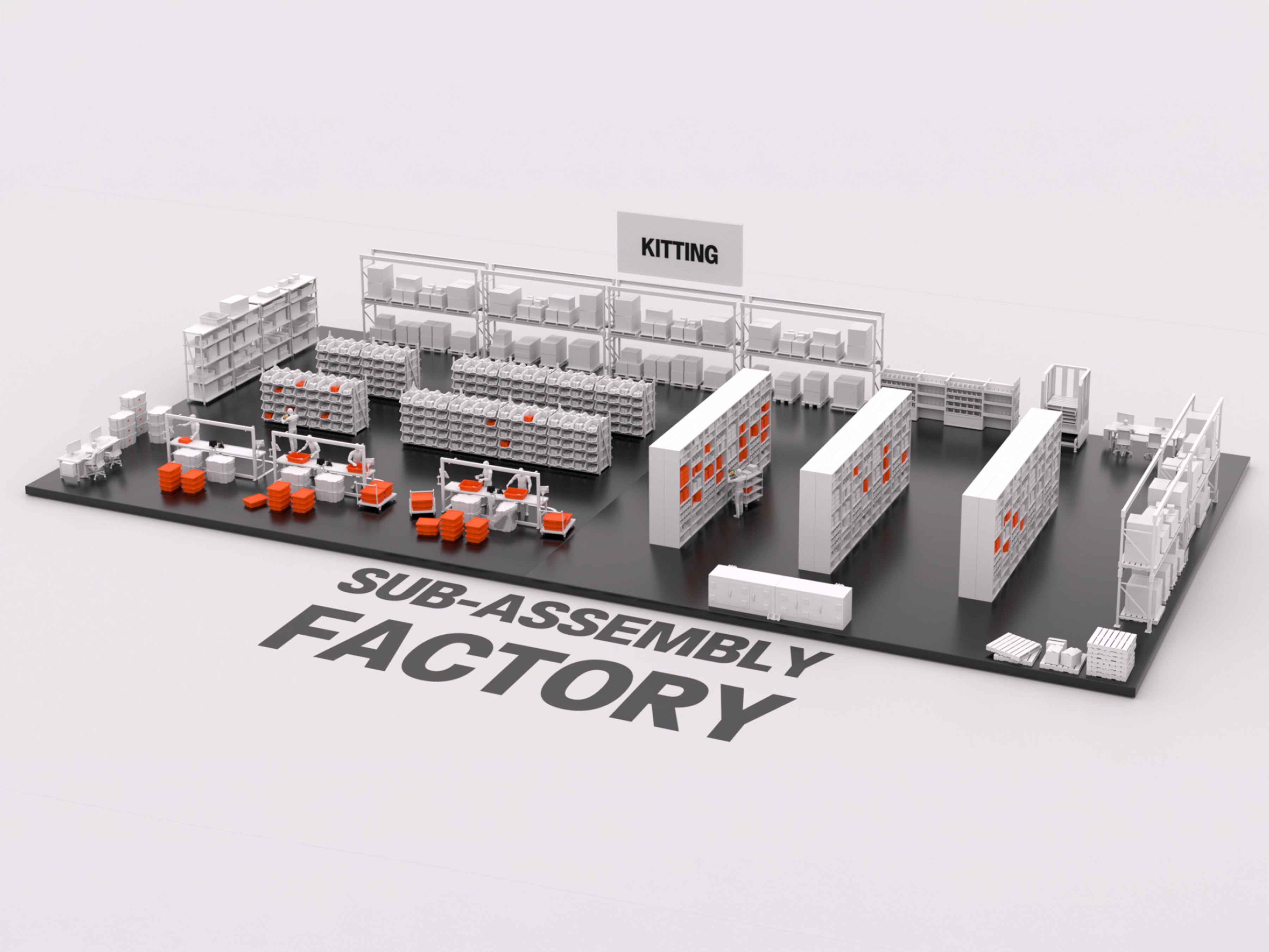 A detailed 3D isometric view of a smart factory or warehouse layout, illustrating an optimized workflow for sub-assembly manufacturing. The image showcases a designated "Kitting" station, multiple assembly lines with workstations, and extensive shelving for component storage. This visual represents a streamlined process from parts collection to final assembly, designed to enhance efficiency, accuracy, and throughput in a modern logistics or manufacturing environment.