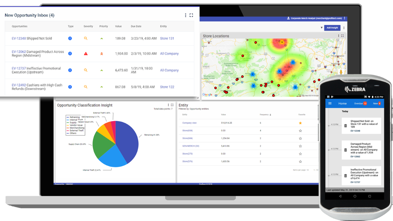 A screenshot of the Zebra Prescriptive Analytics dashboard